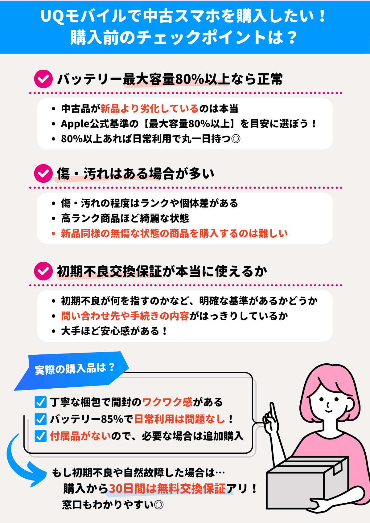 UQモバイル 中古スマホ