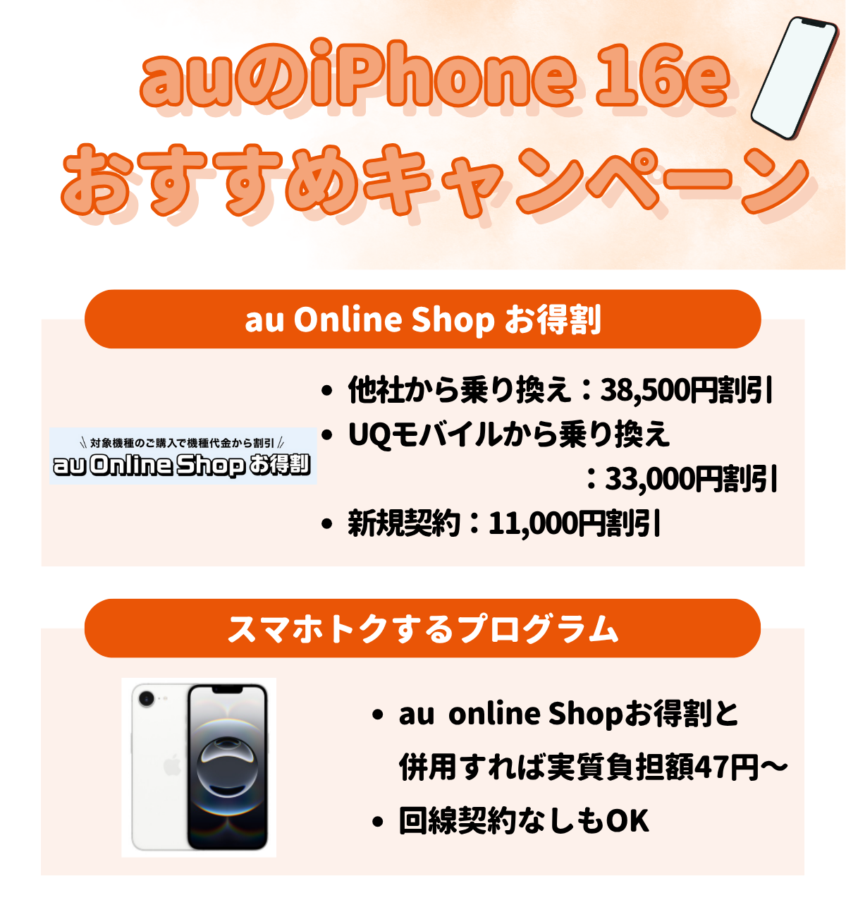 iPhone16e au