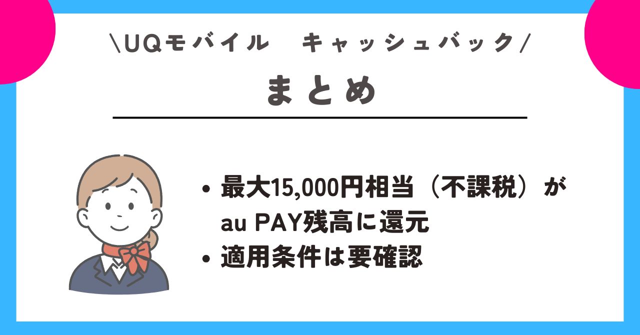 UQモバイル　キャッシュバック