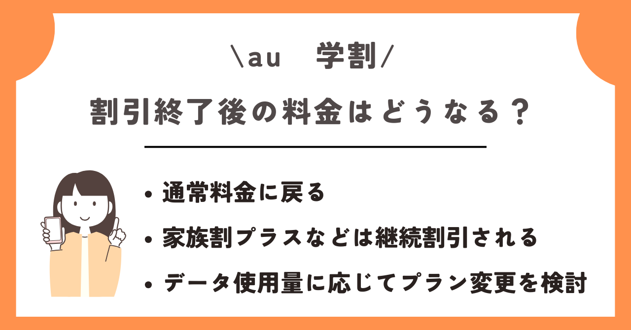 au　学割