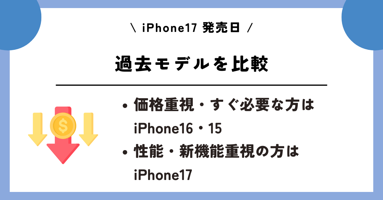 iPhone17　発売日