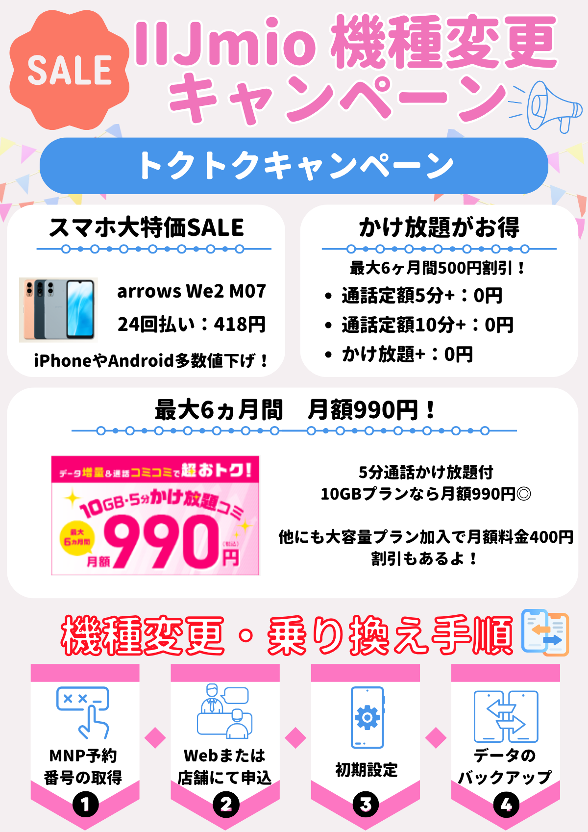 IIJmio　機種変更
