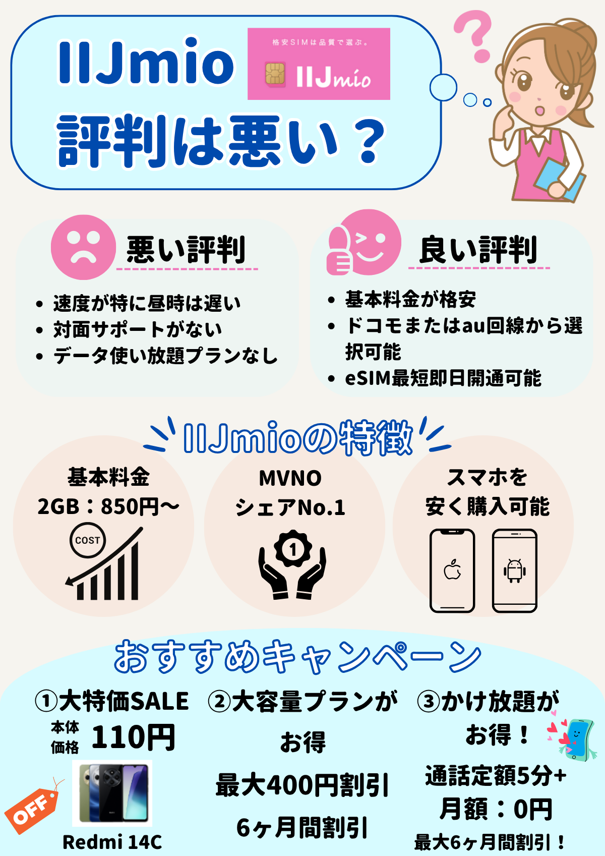 IIJmioの評判が悪いのは繋がらないかではない！メリットと
