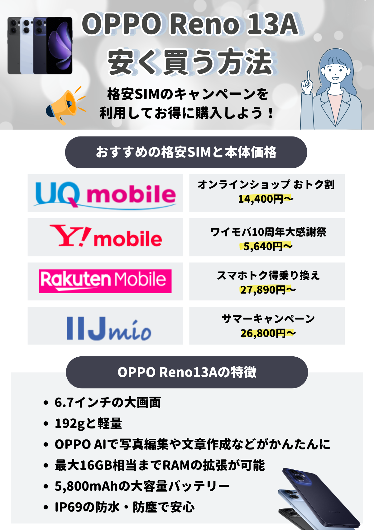 OPPO Reno 13A 安く買う方法