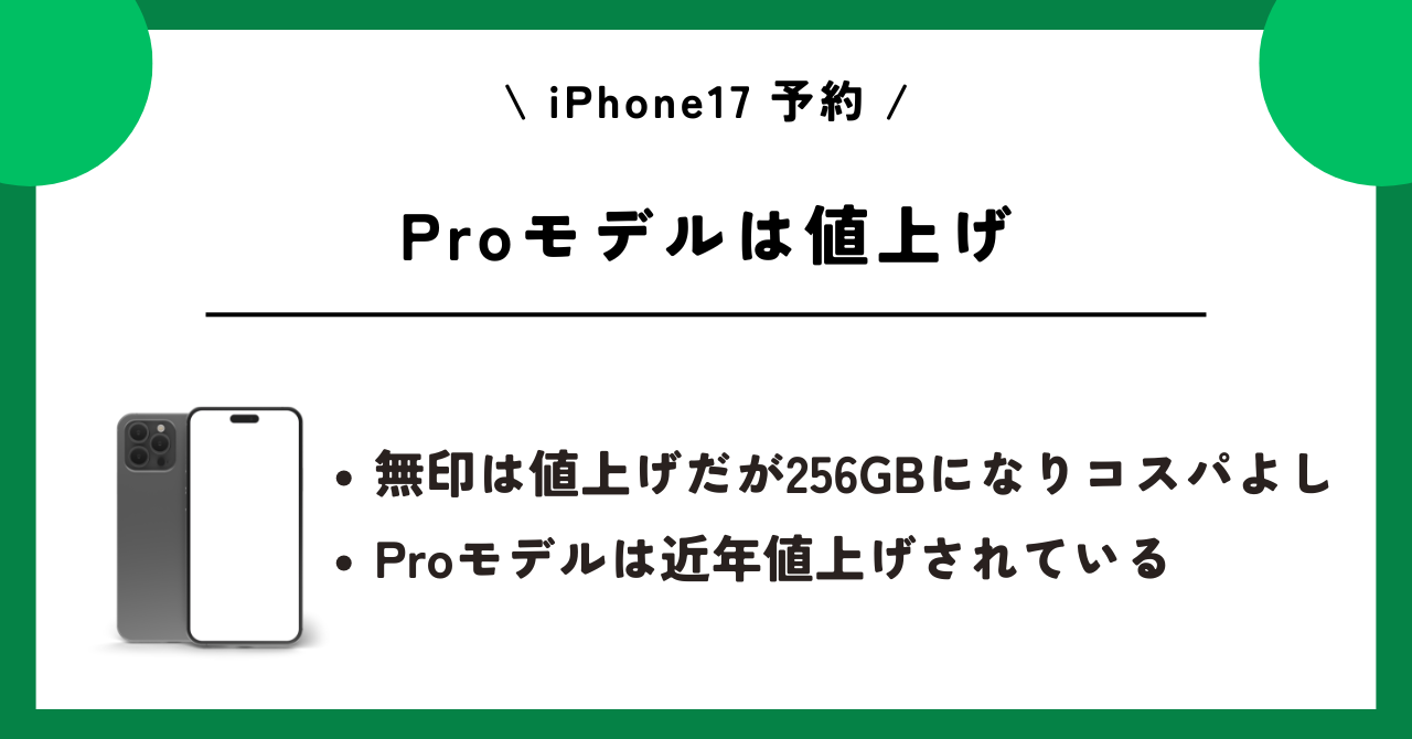 iPhone17　予約