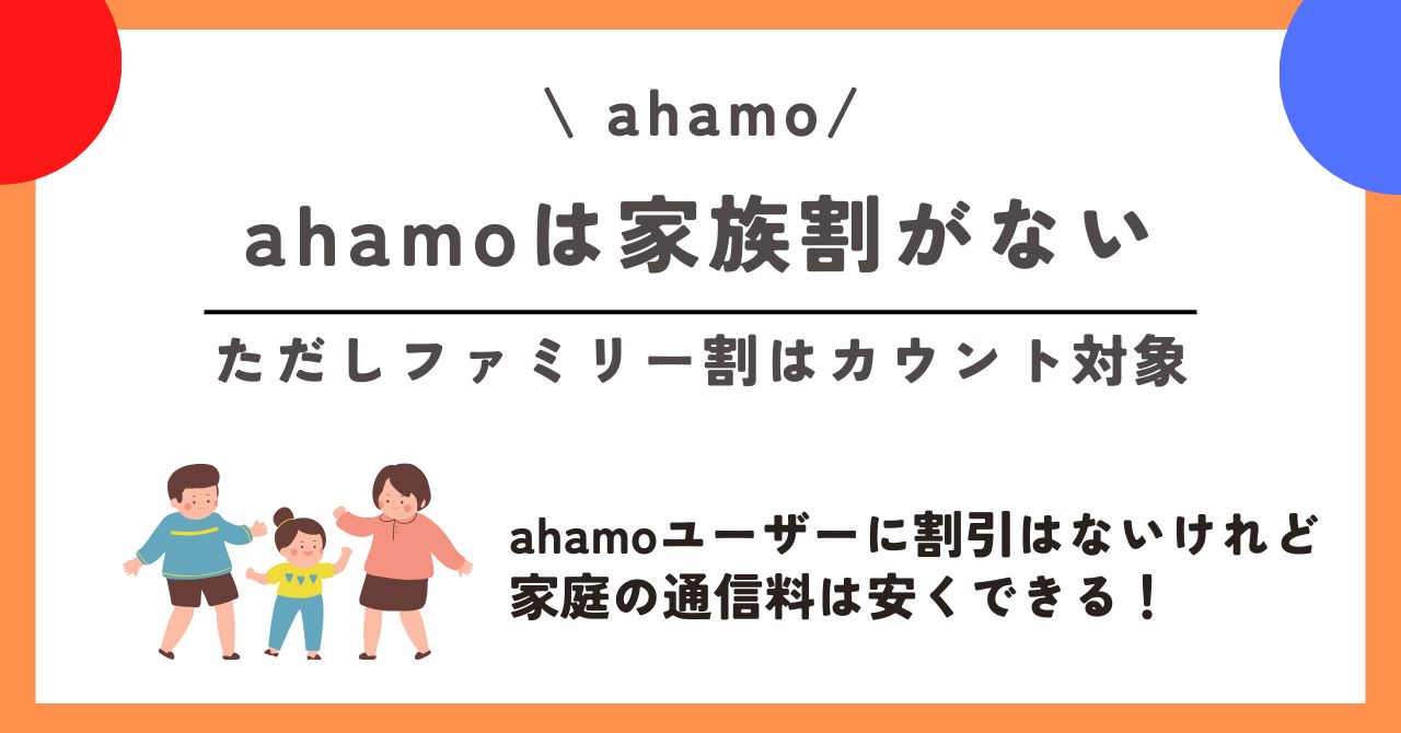 ahamo 料金プラン