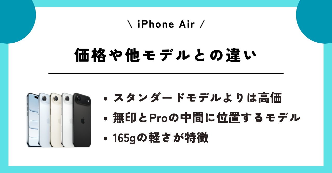 iPhone　Air