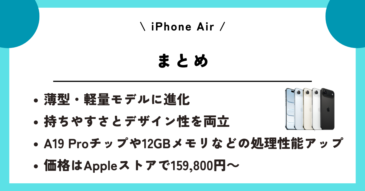 iPhone　Air