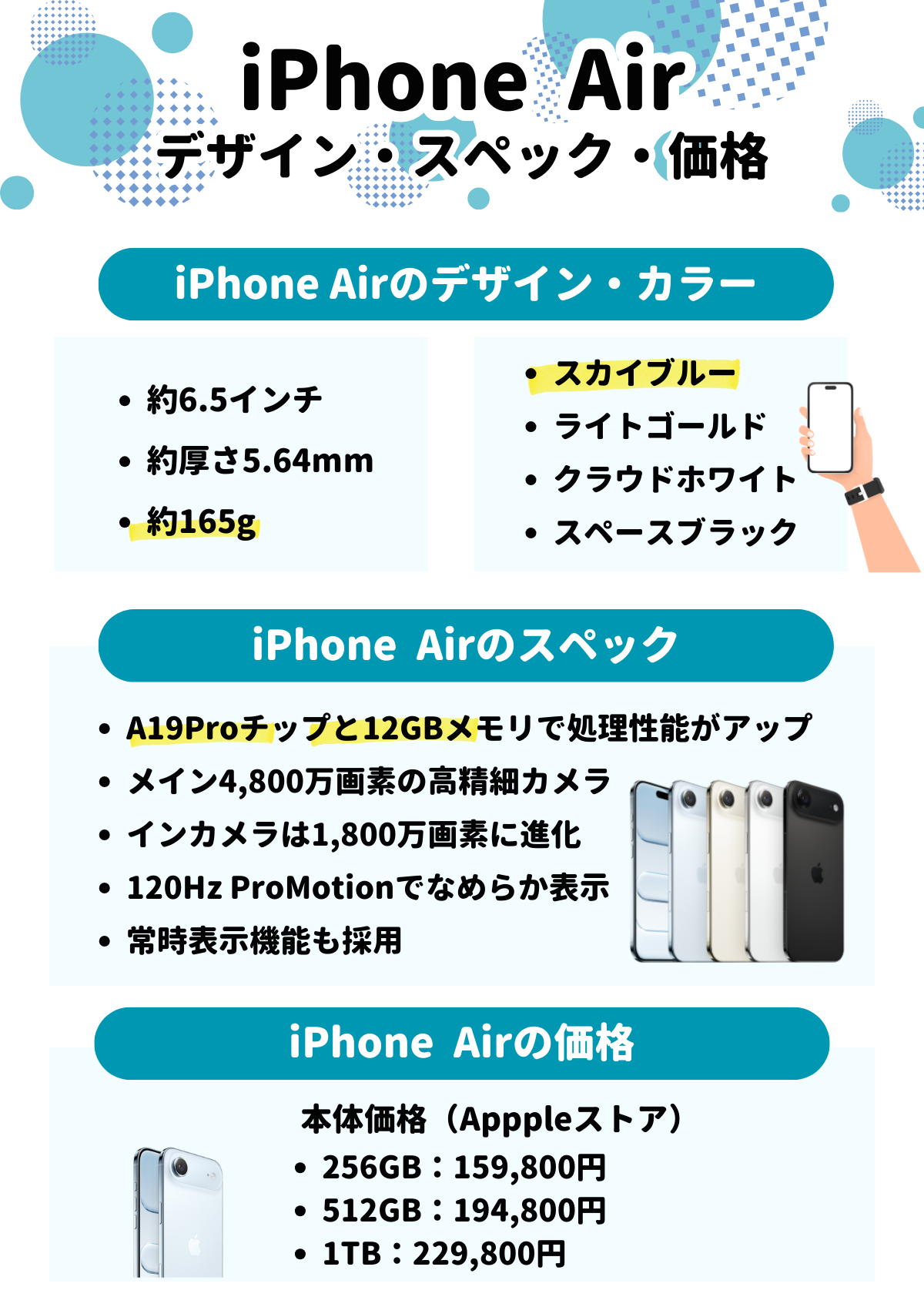 iPhone　Air