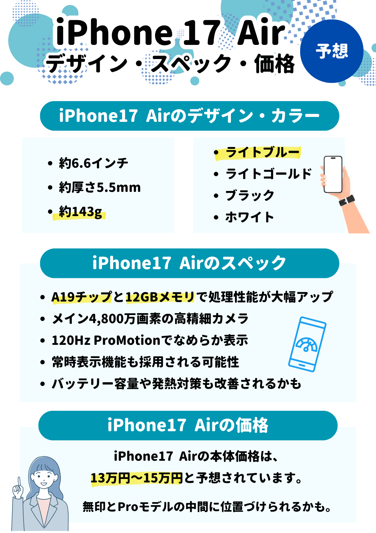 iPhone17 Air
