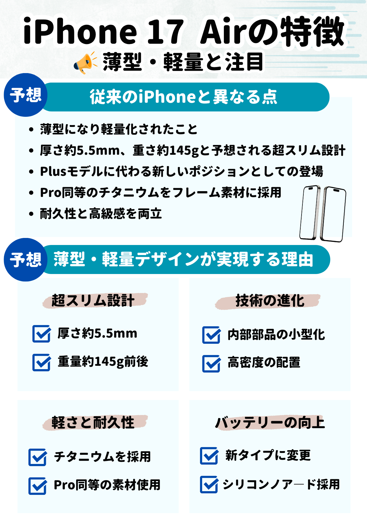 iPhone17 Air