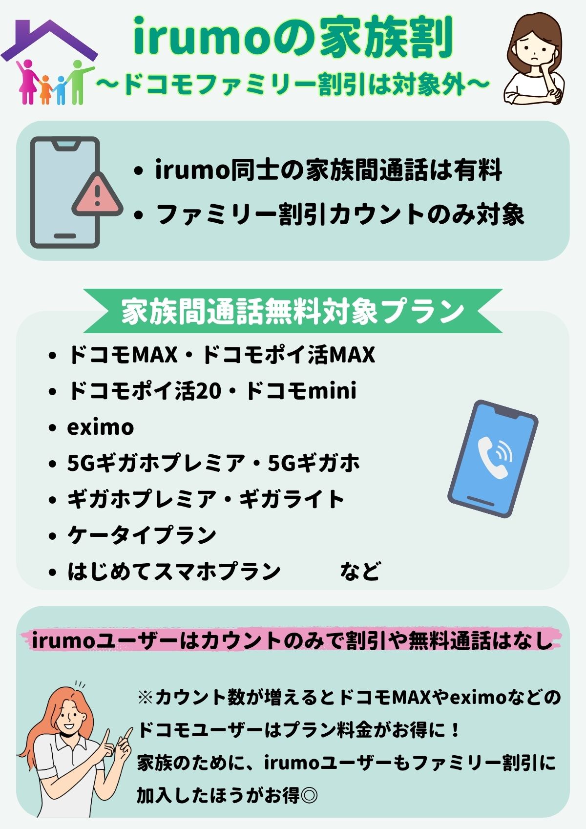 irumo 家族割