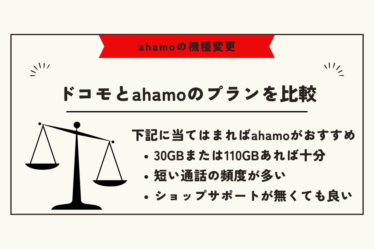 ahamo 機種変更 ahamo 乗り換え