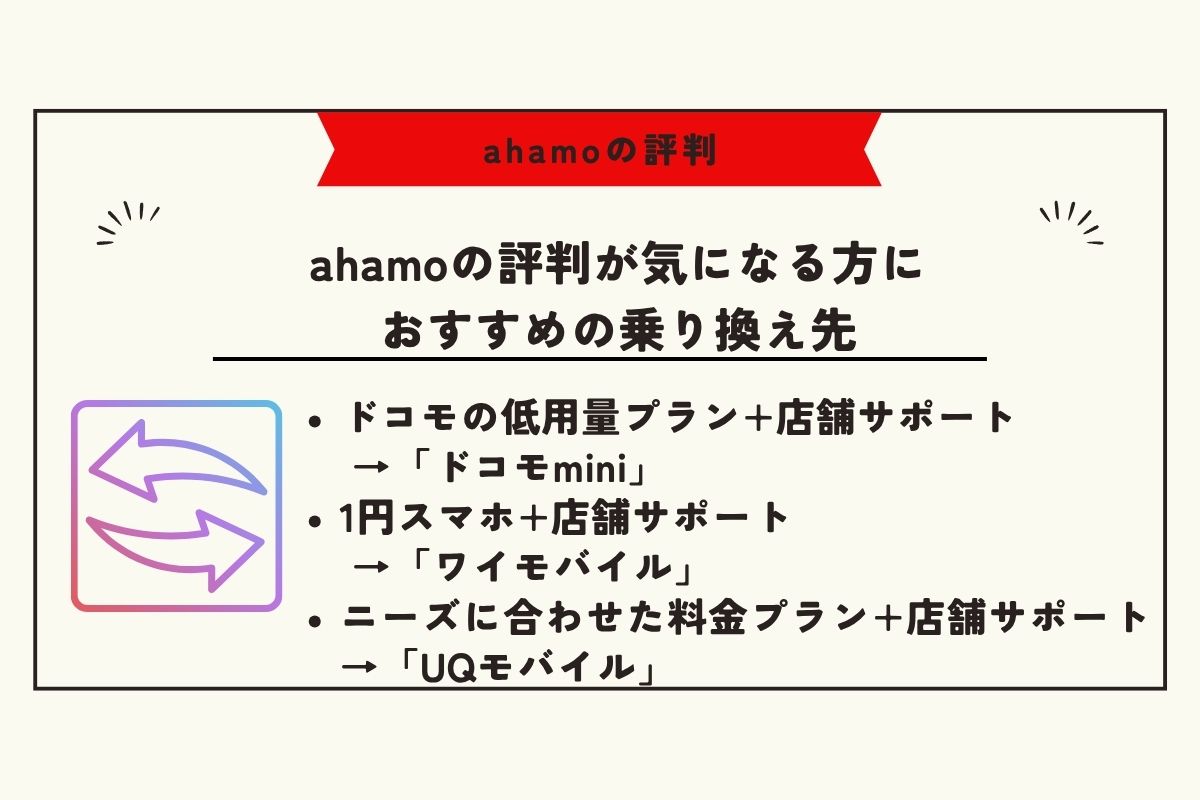ahamo 評判