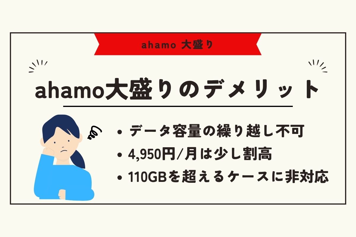 ahamo 大盛り