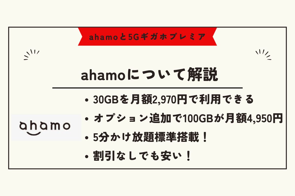 ahamo 5Gギガホプレミア