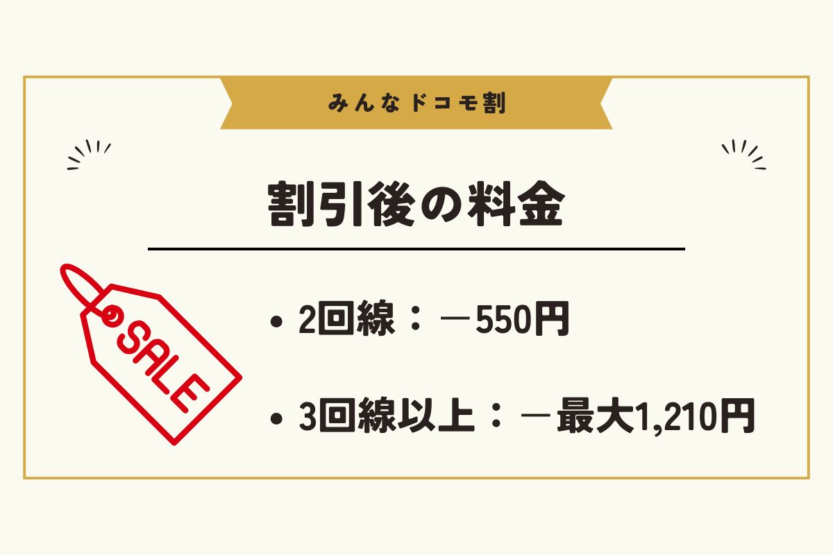 みんなドコモ割