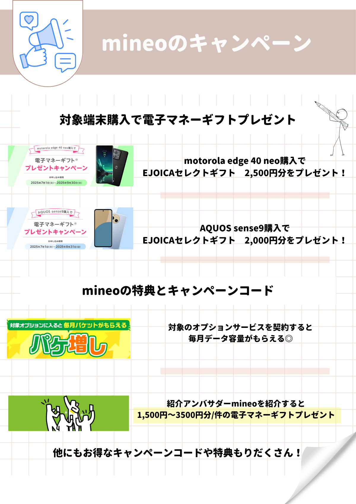 mineo　キャンペーン