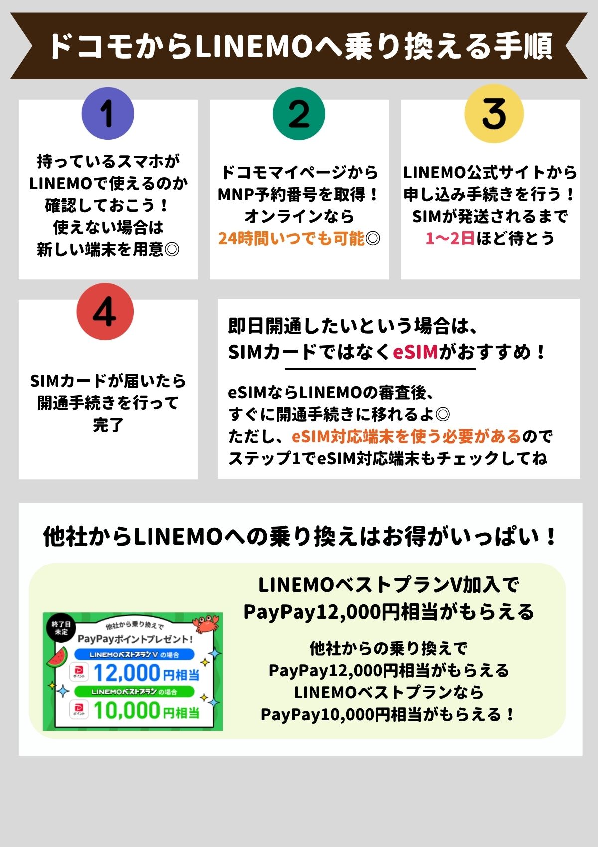 MonMoko　その他の方のご購入不可です。 mumu on X: 
