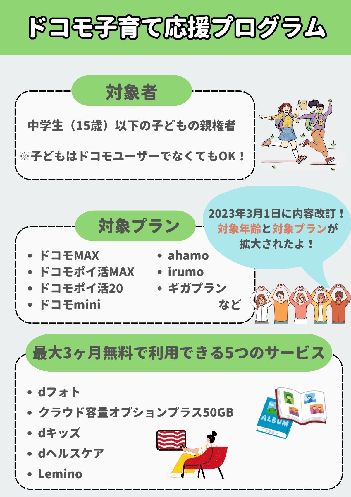 ドコモ 子育て応援プログラム