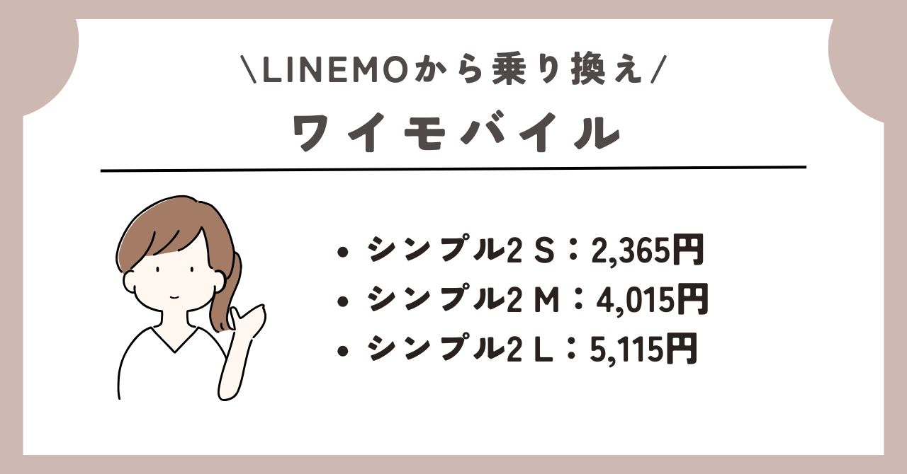 LINEMO 解約