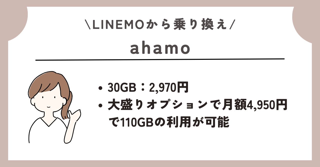LINEMO 解約