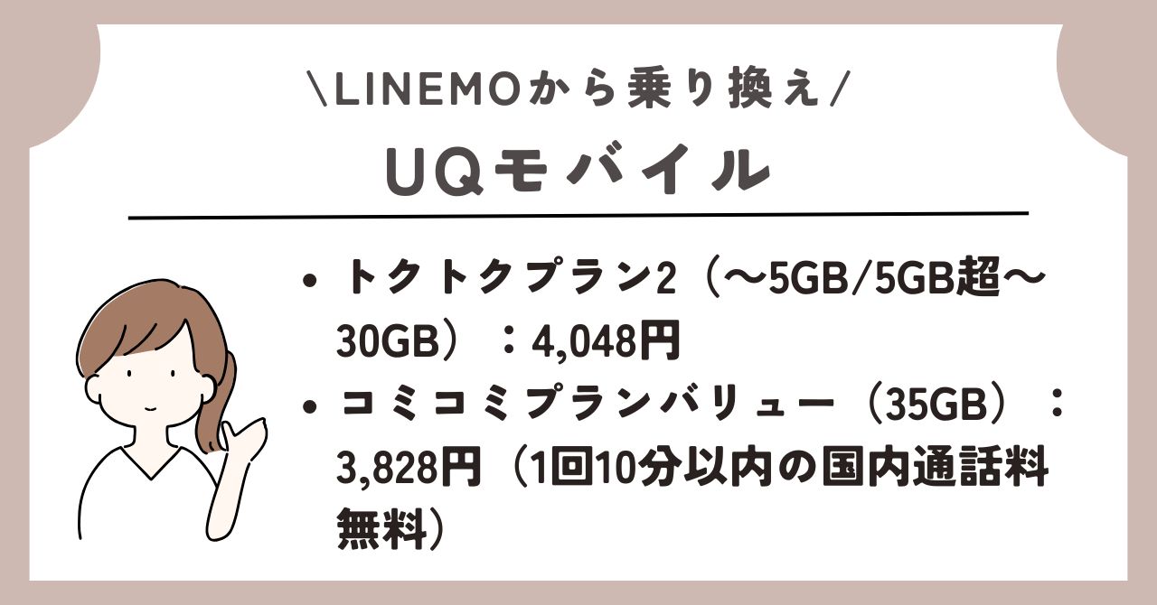 LINEMO 解約