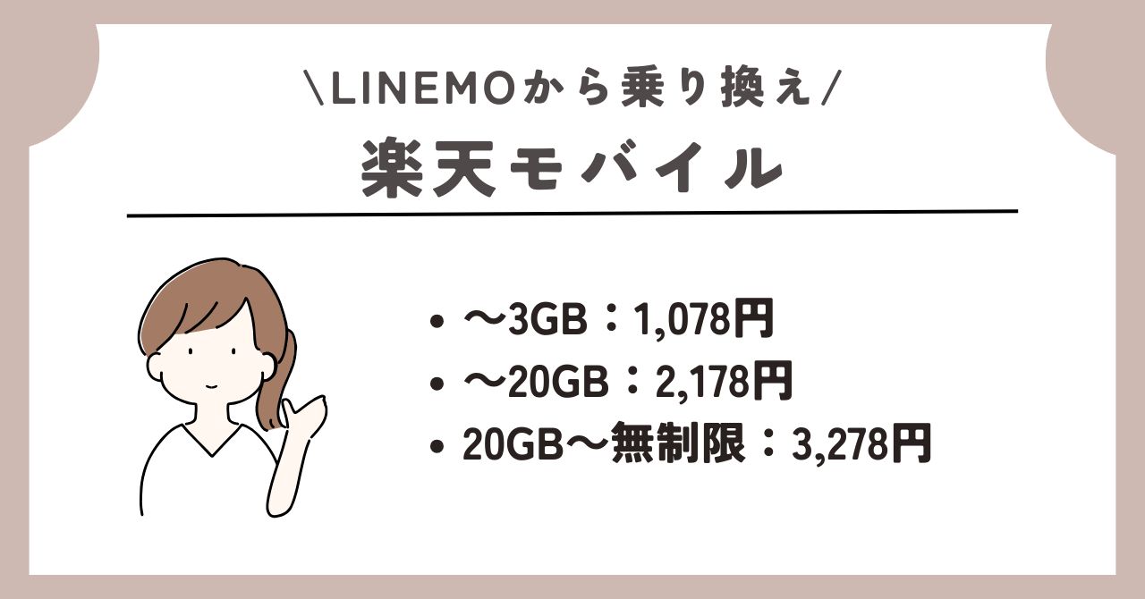 LINEMOの解約方法と手順！損しないタイミングとおすすめMNP