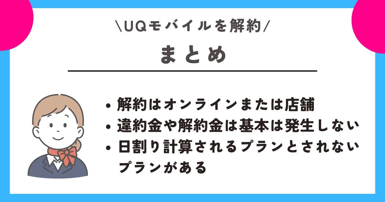 UQモバイル　解約