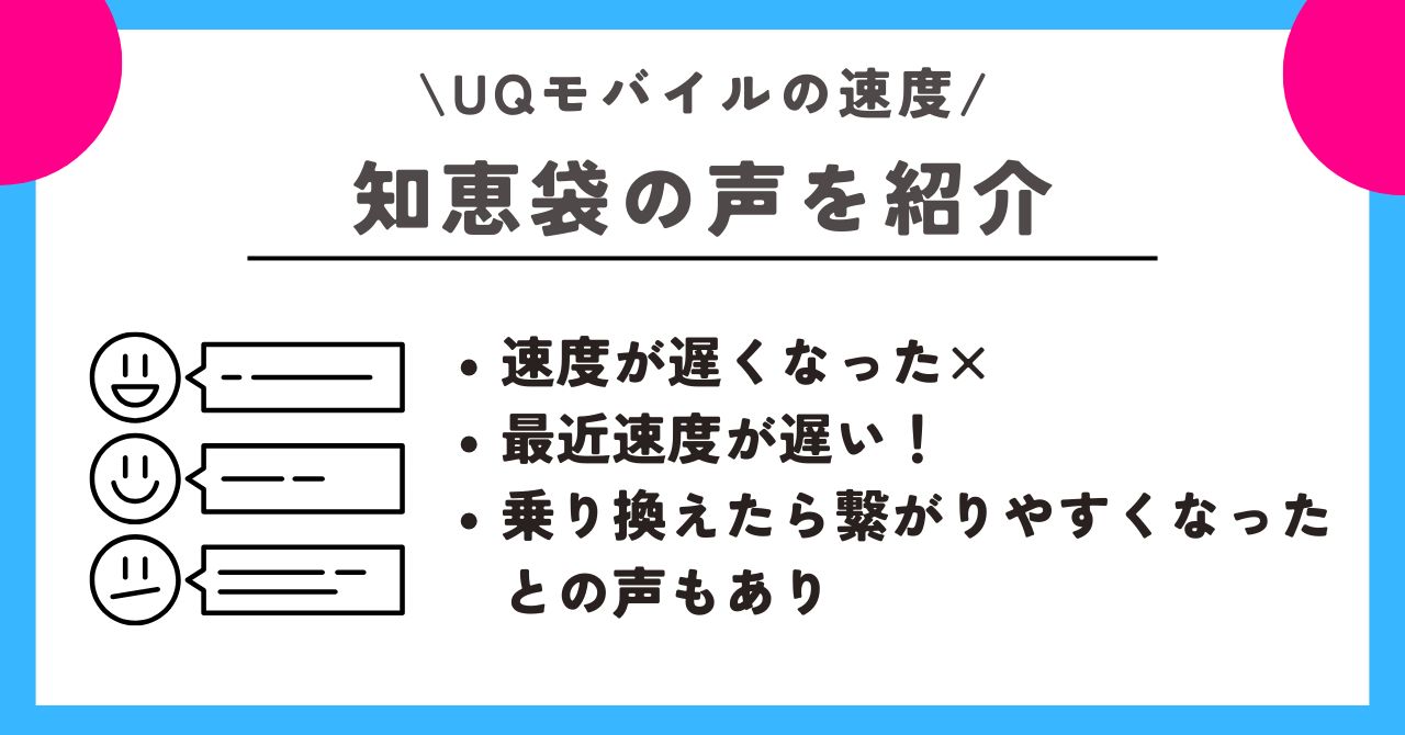 UQモバイル　速度
