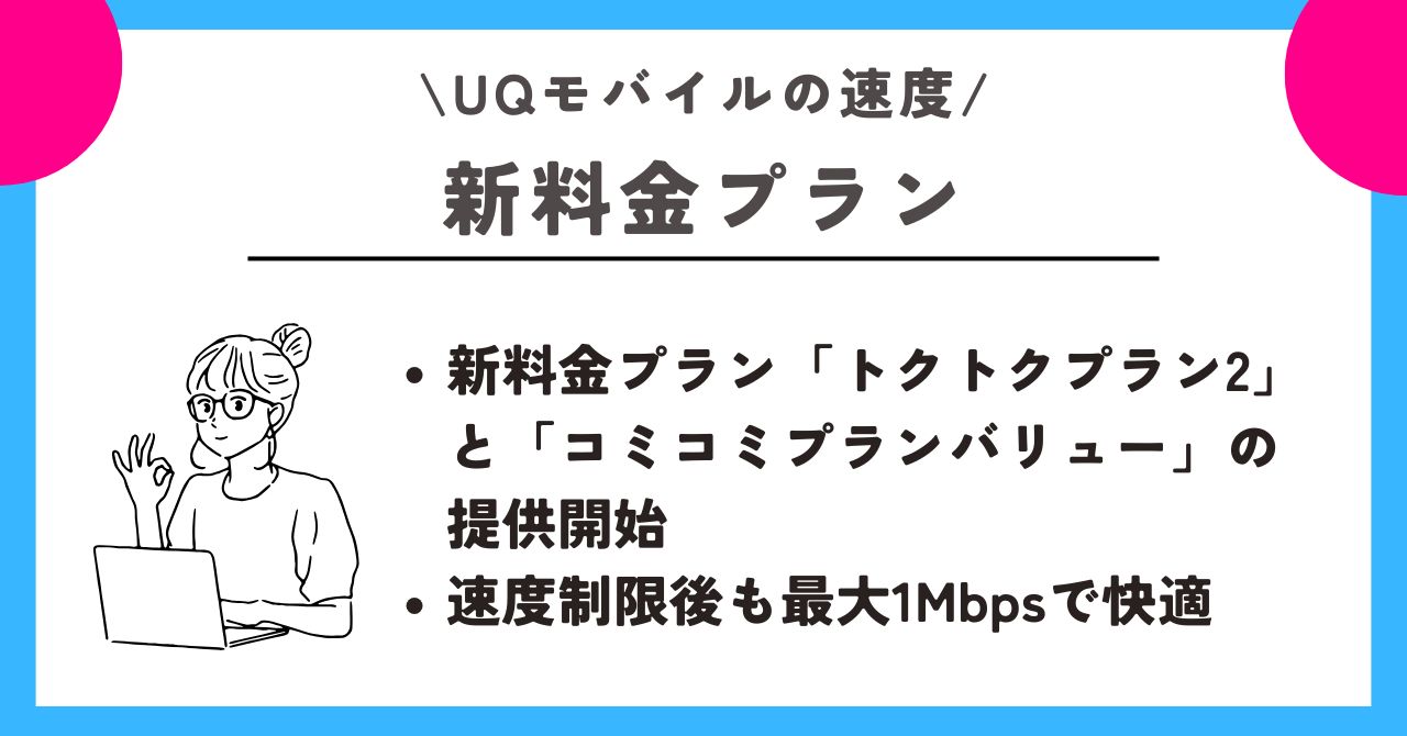 UQモバイル　速度