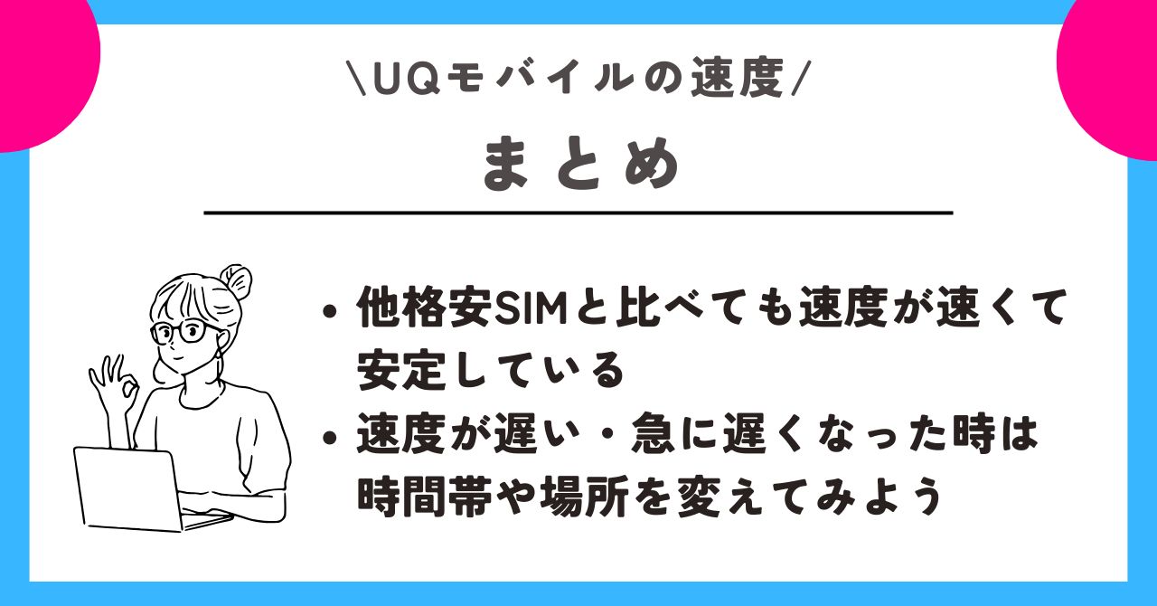 UQモバイル　速度
