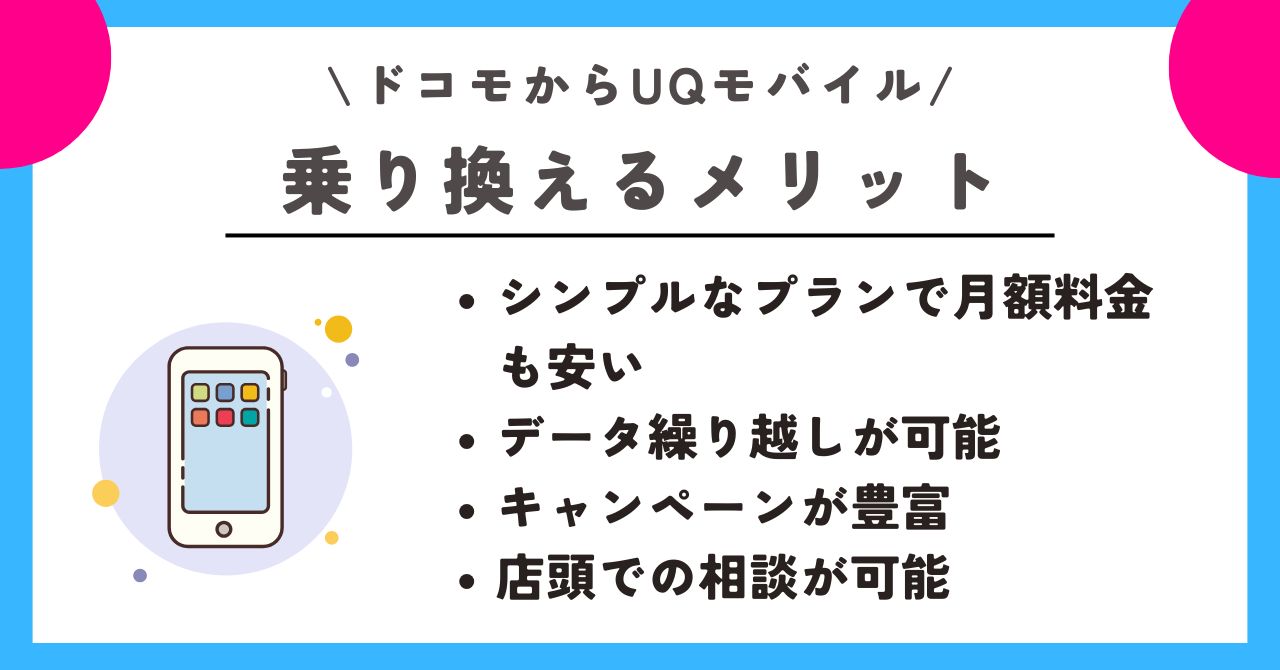 ドコモ　UQモバイル　乗り換え