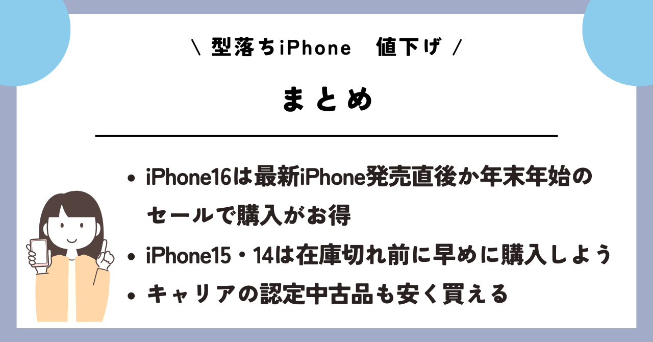 型落ちiPhone　値下げ