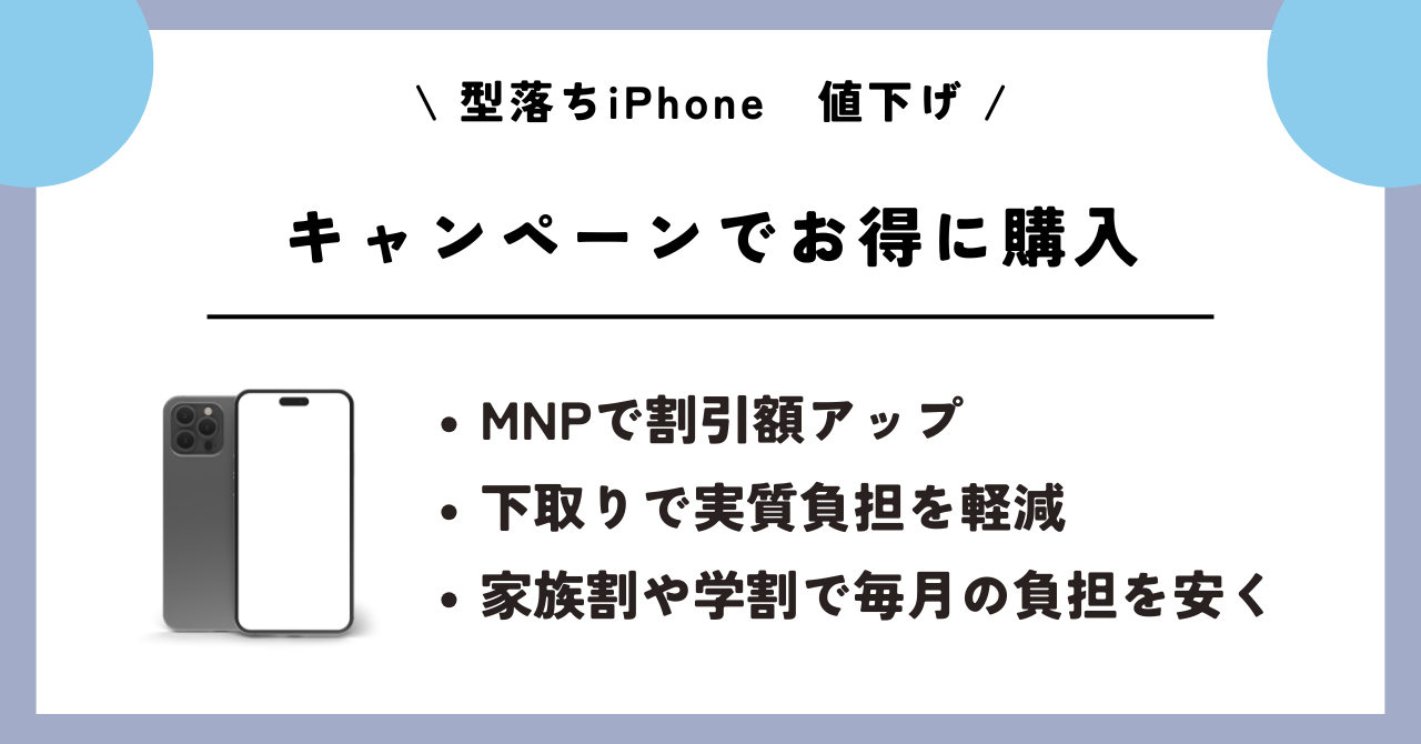 型落ちiPhone　値下げ