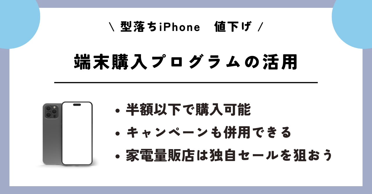 型落ちiPhone　値下げ