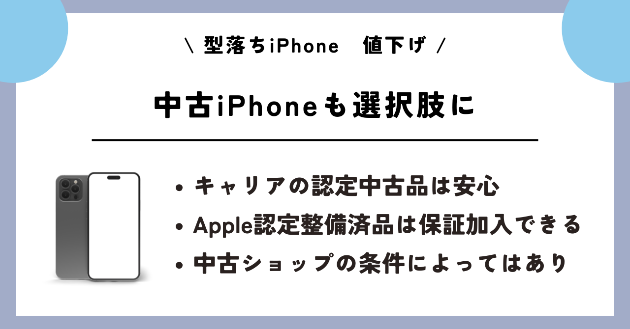 型落ちiPhone　値下げ