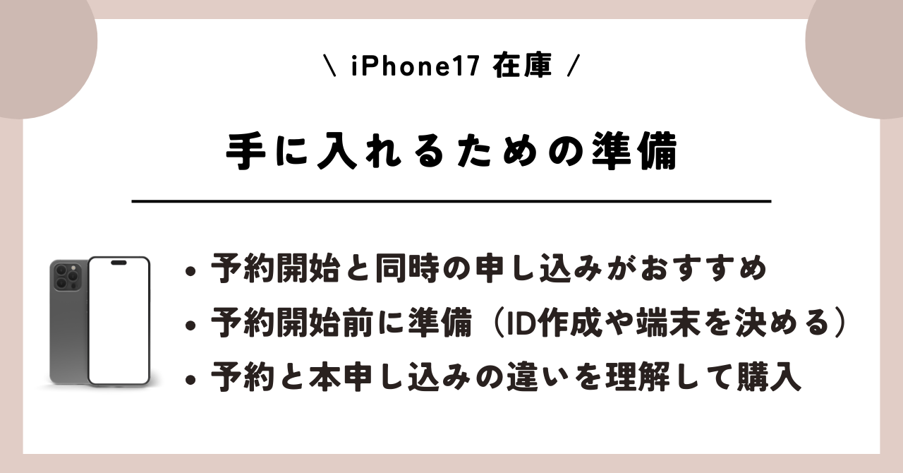 iPhone17　在庫