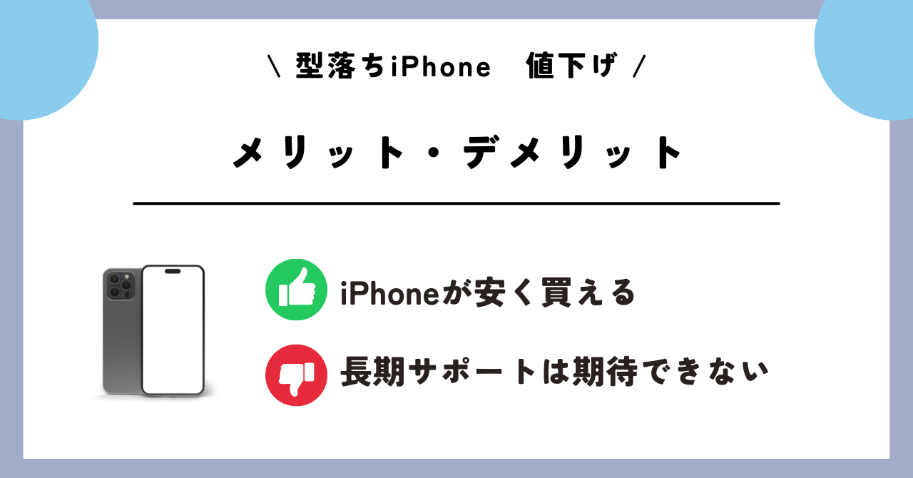型落ちiPhone　値下げ