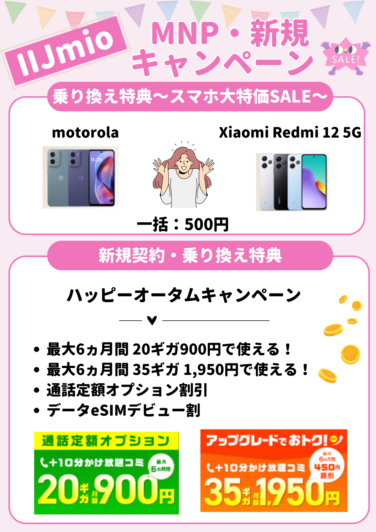 IIJmio　キャンペーン