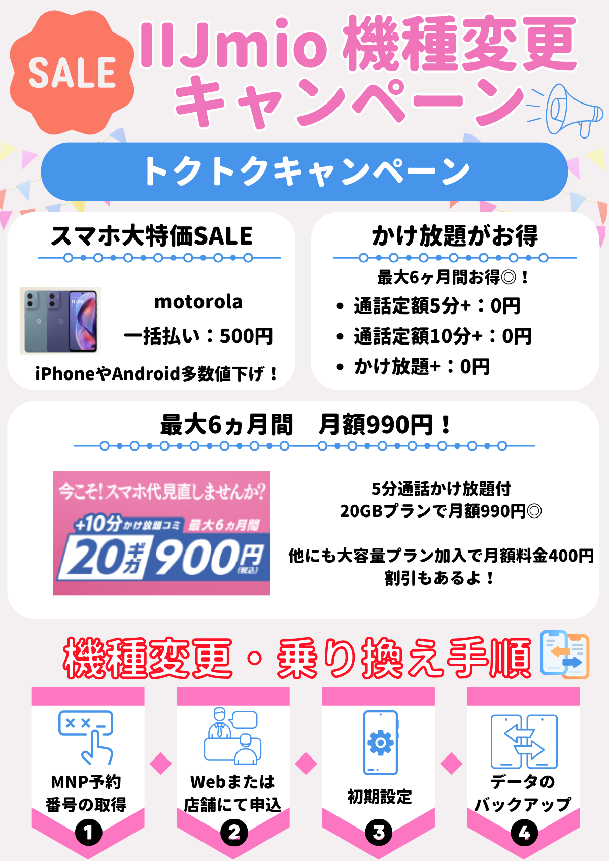 IIJmio　機種変更