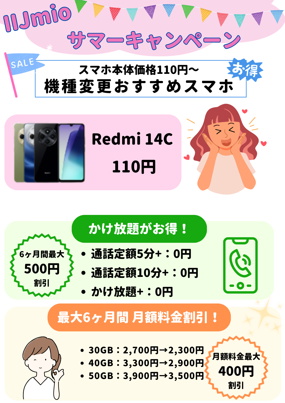 IIJmio　機種変更
