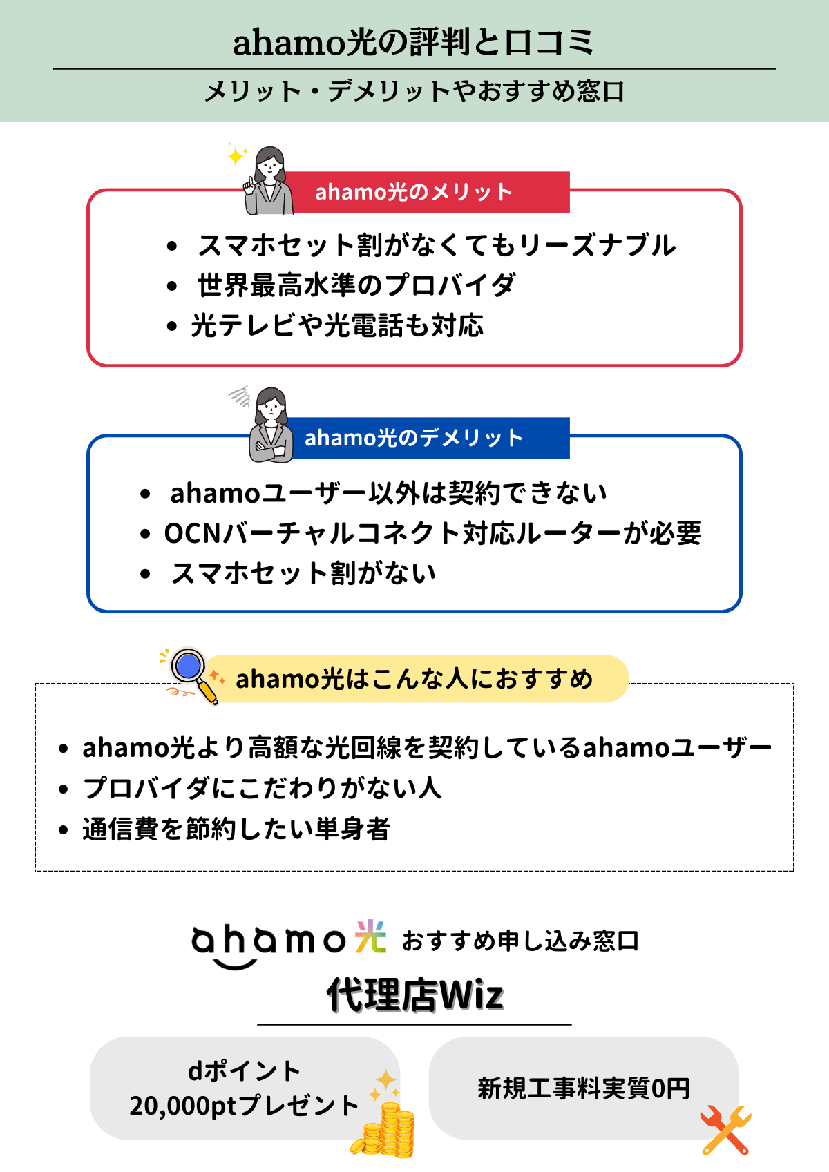 ahamo光-評判