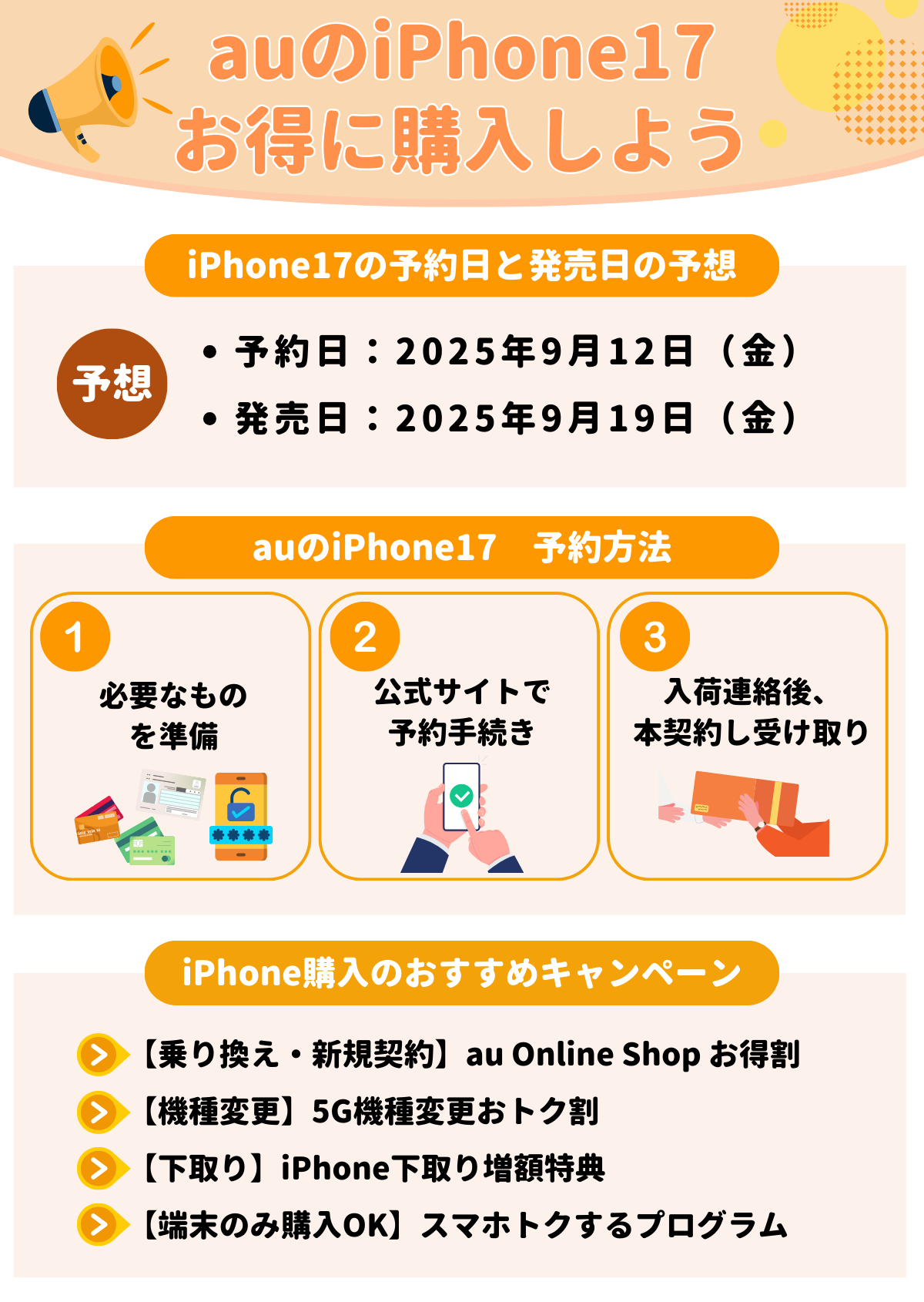 au　iPhone17