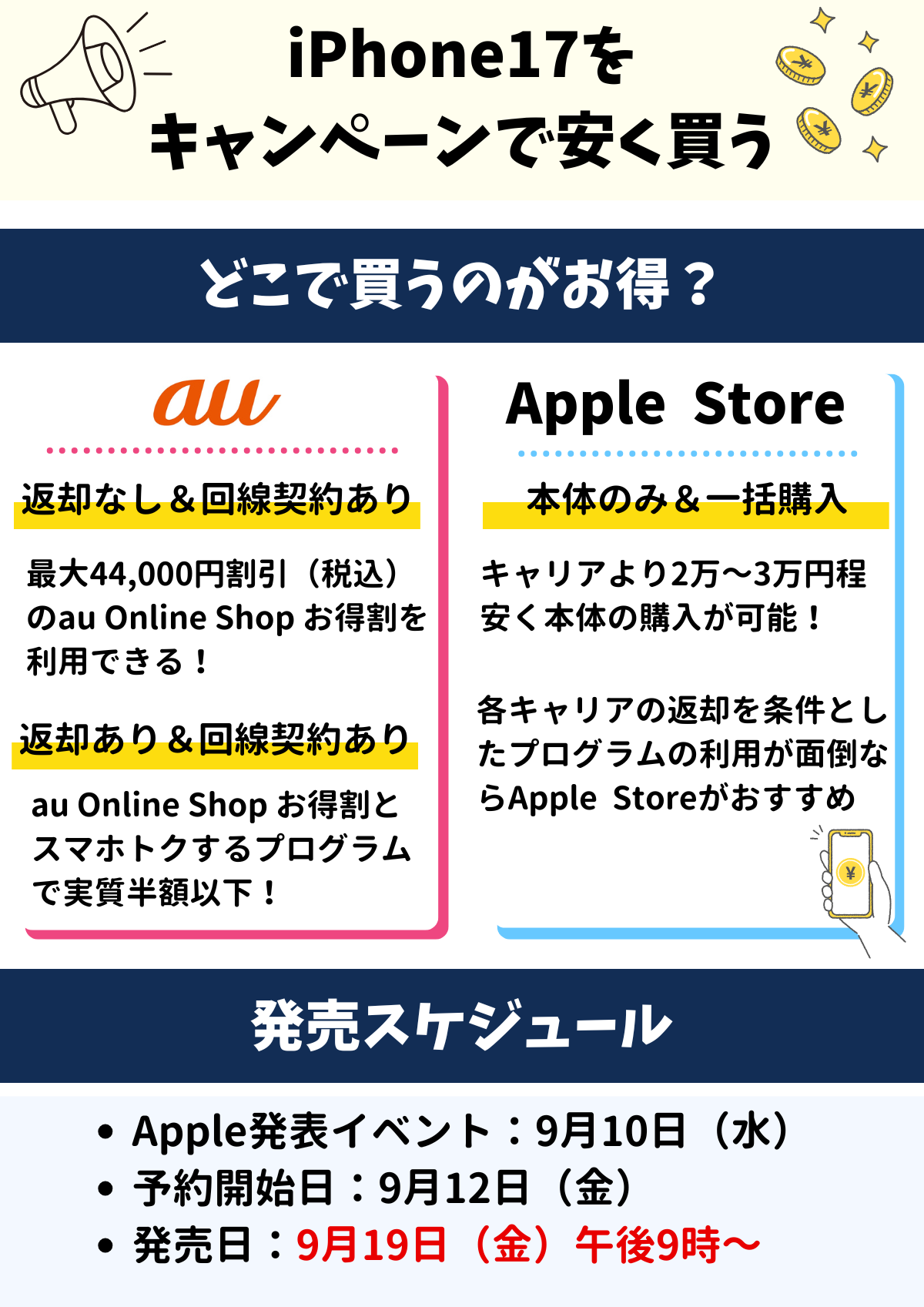 値下げします！40000円→20000円