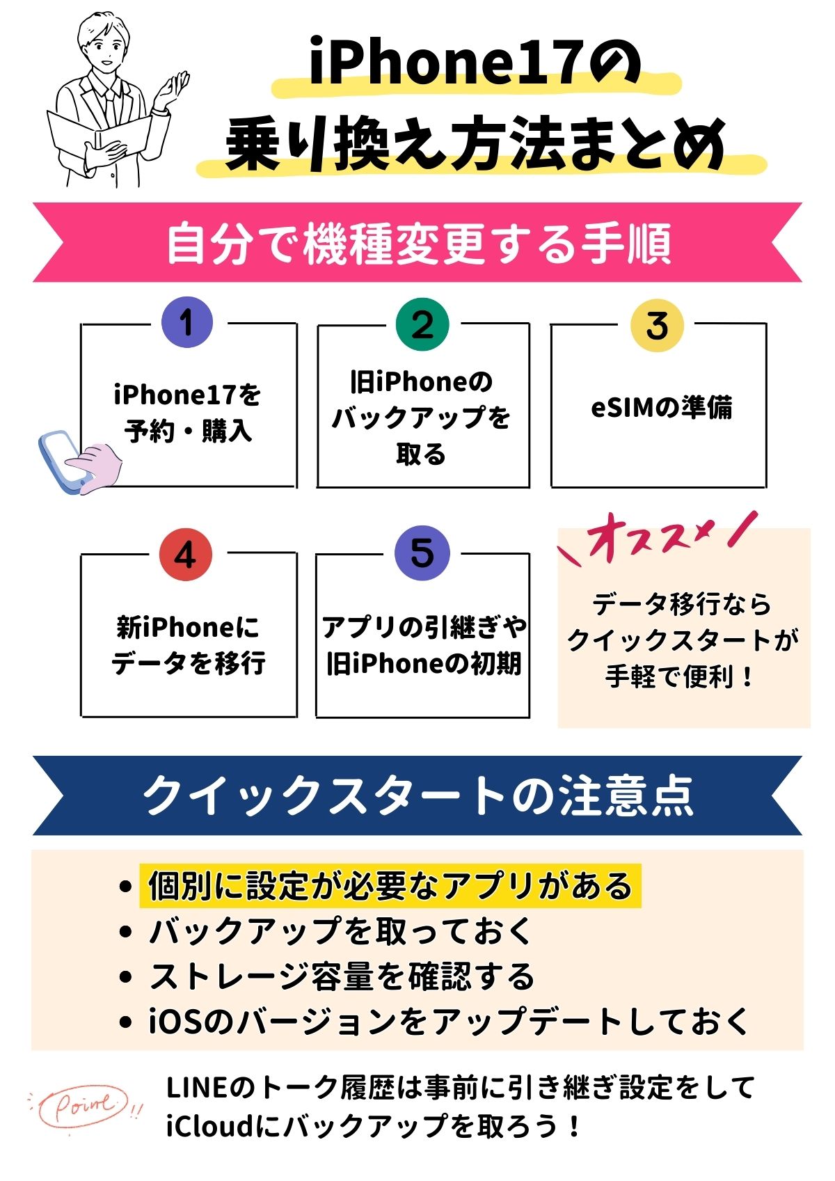 iPhone17　乗り換え方法