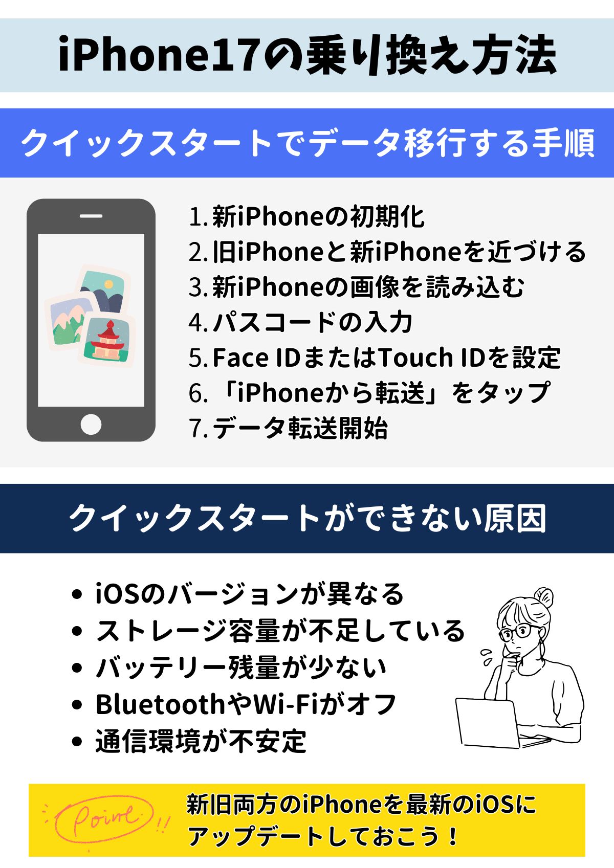 iPhone17　乗り換え方法