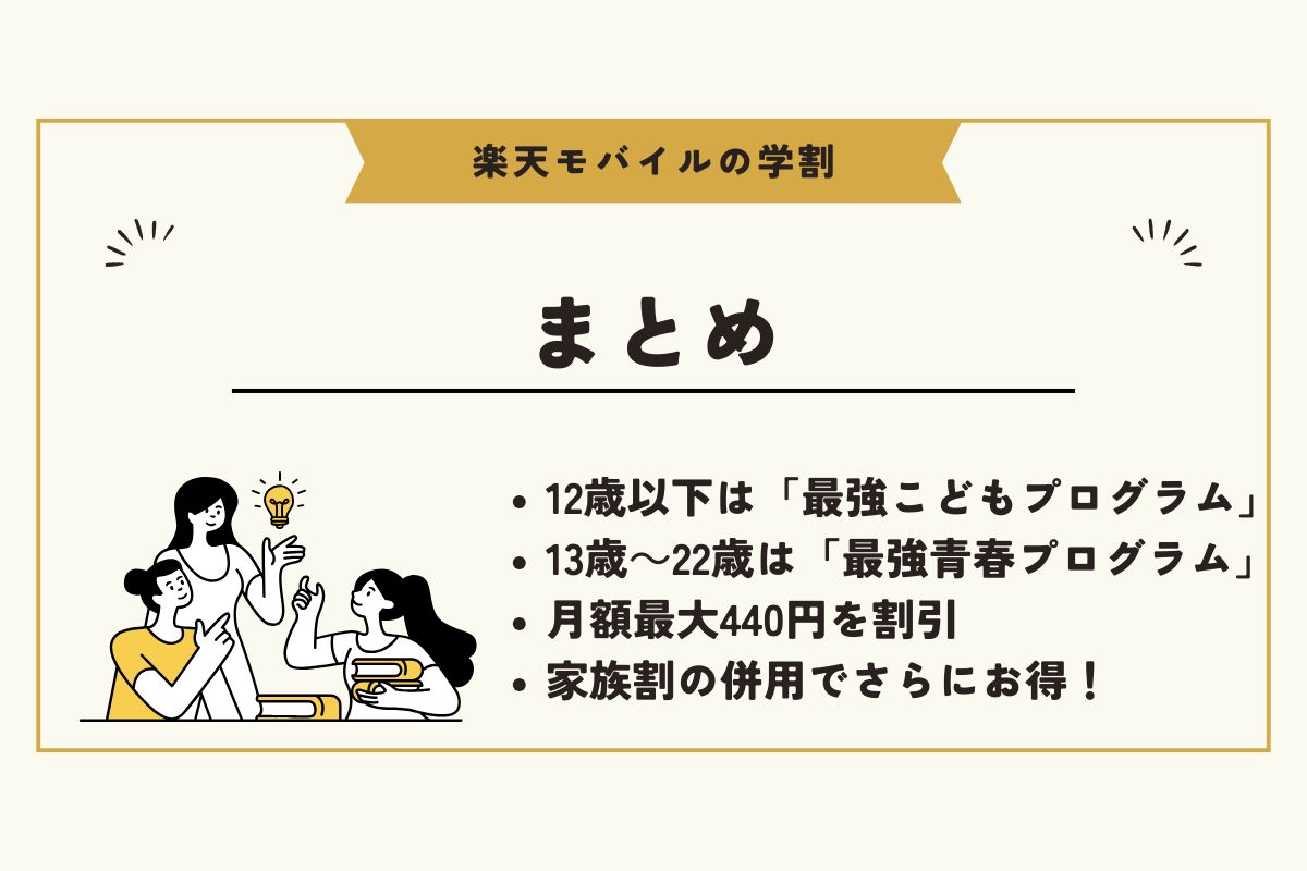 楽天モバイル　学割