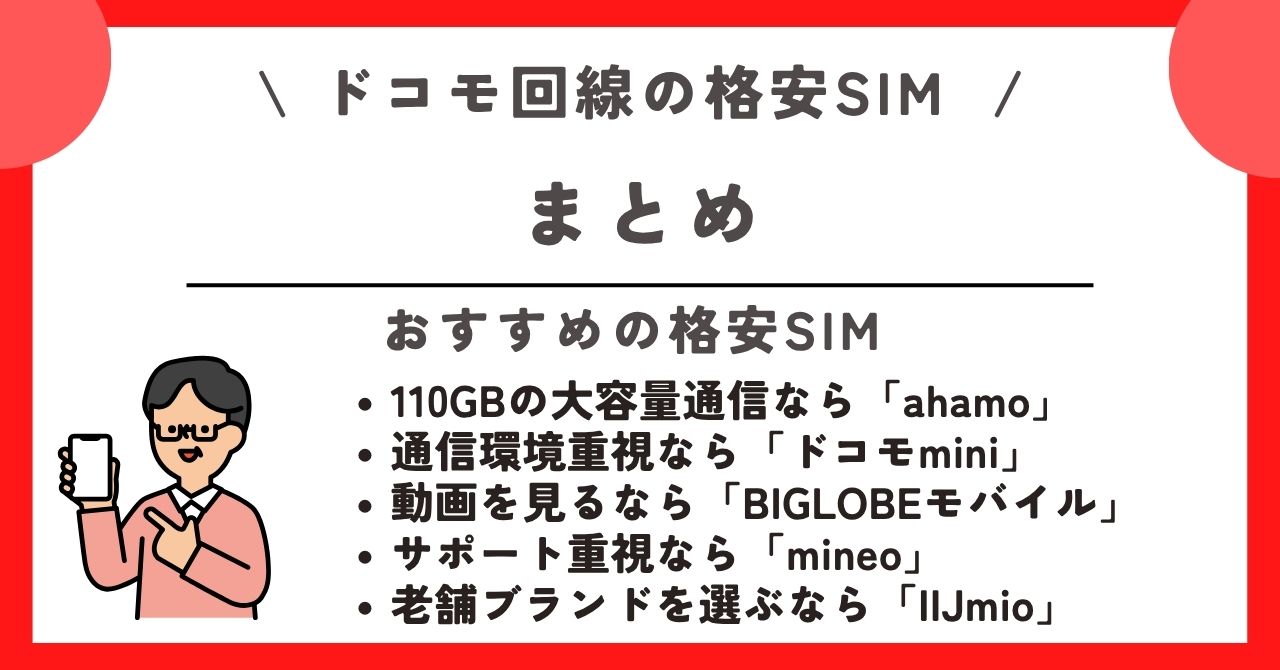 格安SIM ドコモ回線