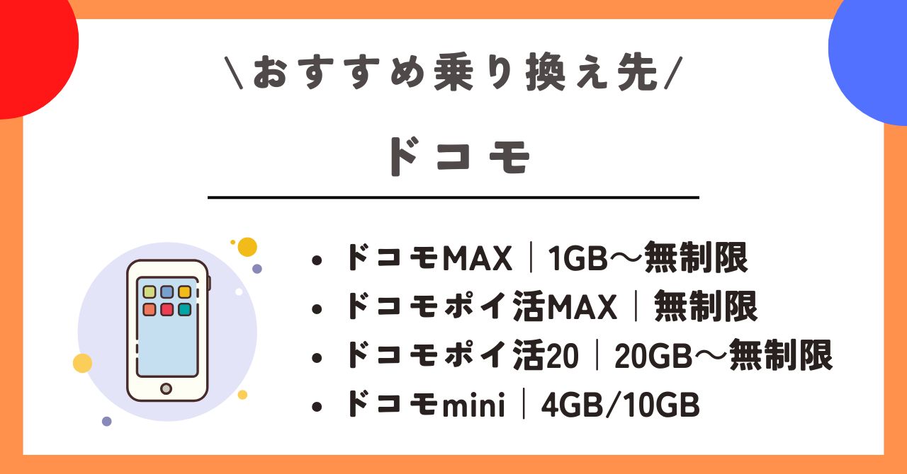 ワイモバイル　乗り換え先